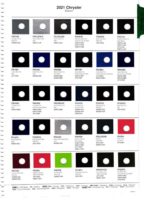 what color is paint code par|2021 ram color codes.